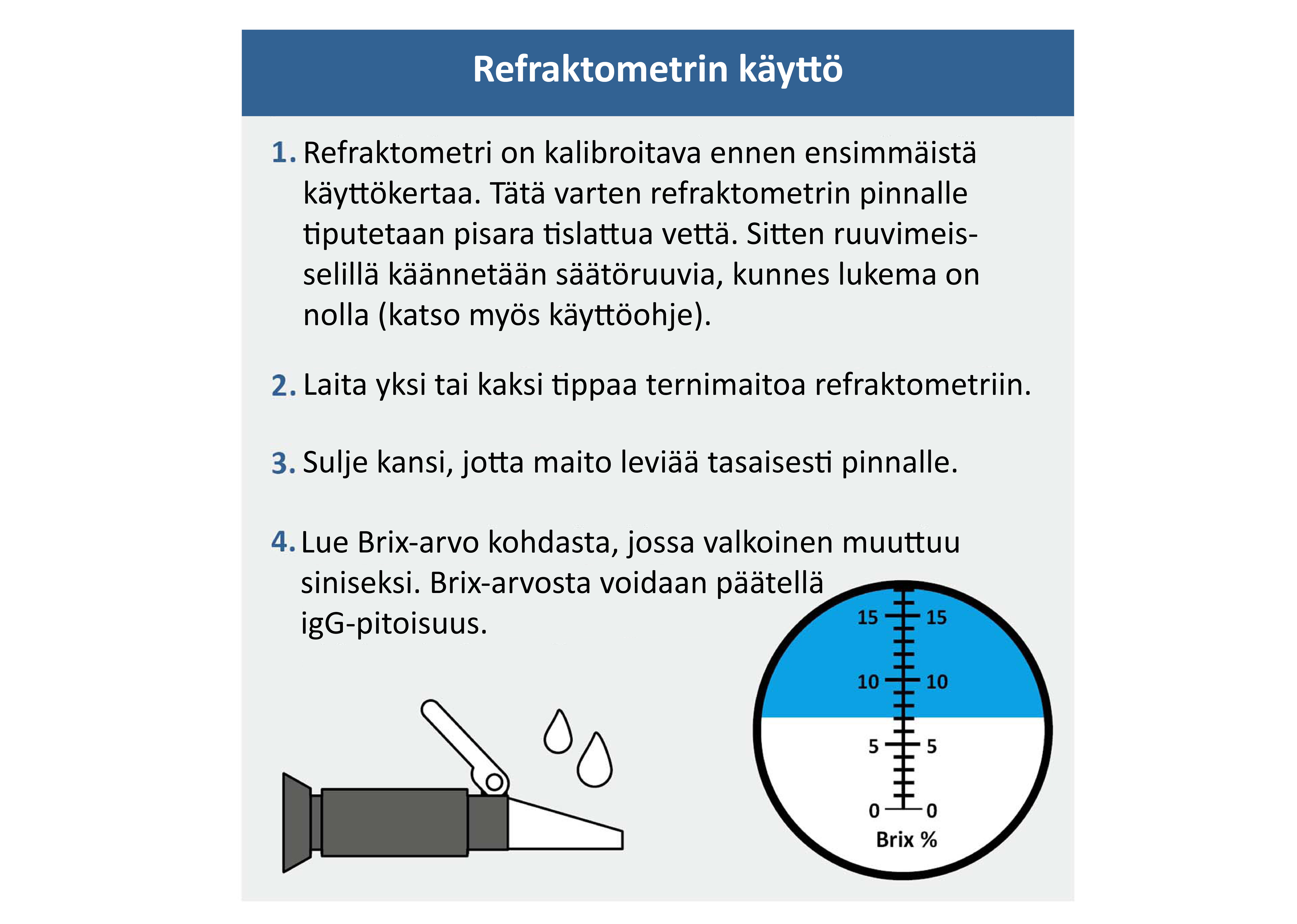 refraktrtometrin käyttö