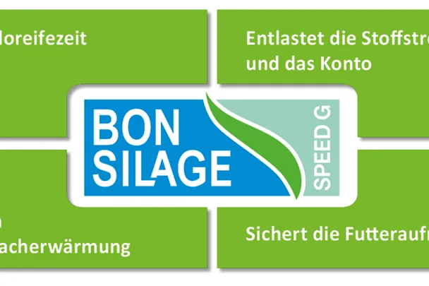 Wirkung von Bonsilage Speed G