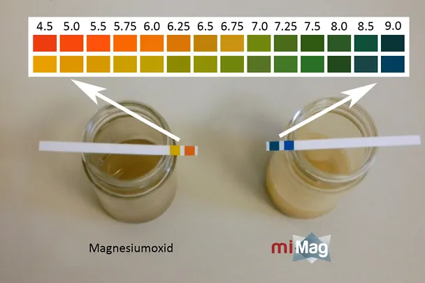 pH-Wert-Test von herkömmlichem Magnesiumoxid im Vergleich zu MiMag in Essiglösung