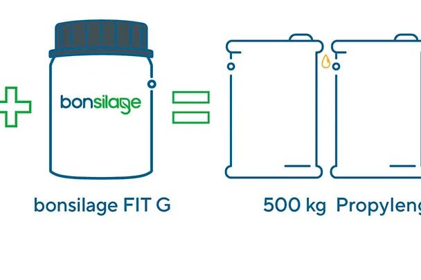 Eine Dose bonsilage FIT G produziert im Schnitt mehr als 2 Fässer Propylenglykol