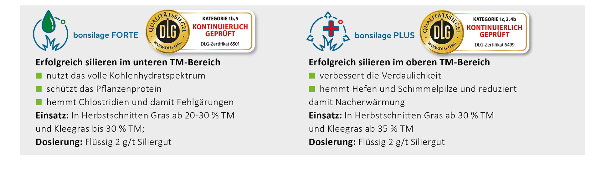 bonsilage Produkte für Herbstaufwüchse