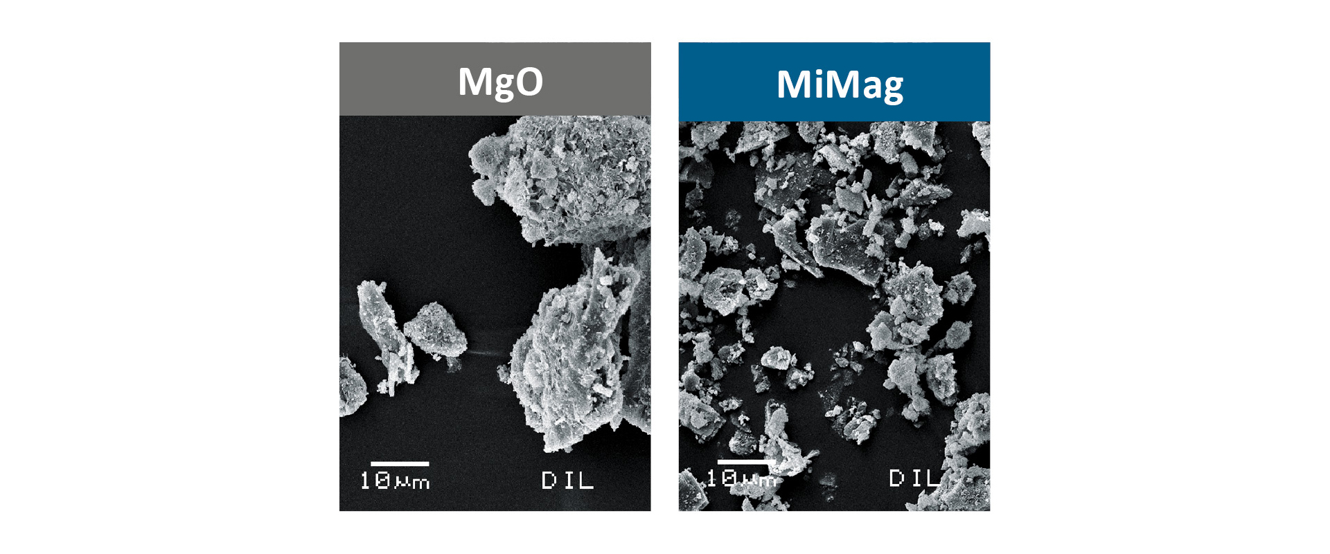 1.000fache Ansicht von Magnesiumoxid und MiMag (Mikroskop)